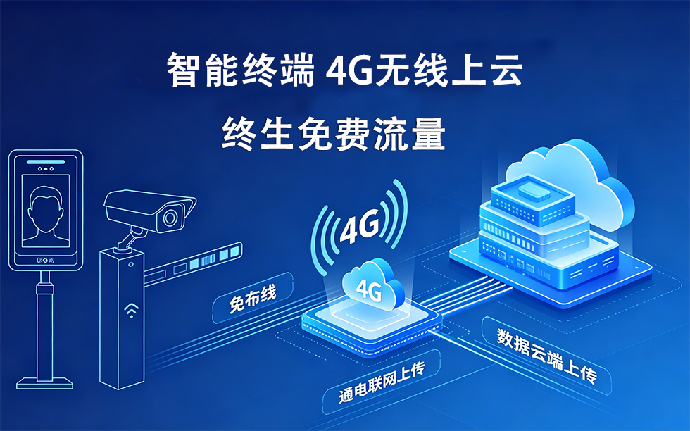 4G终生免费流量